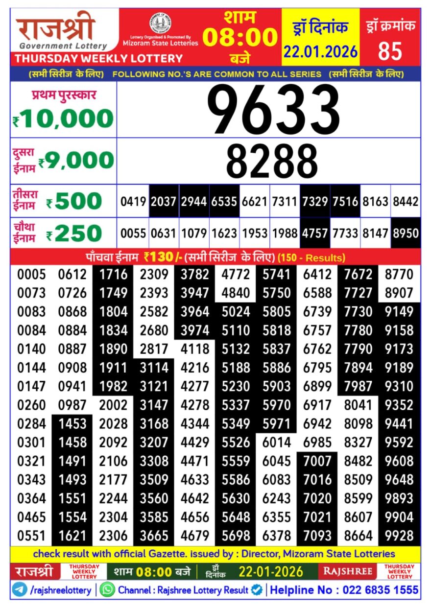 Lottery Result Today January 22, 2026