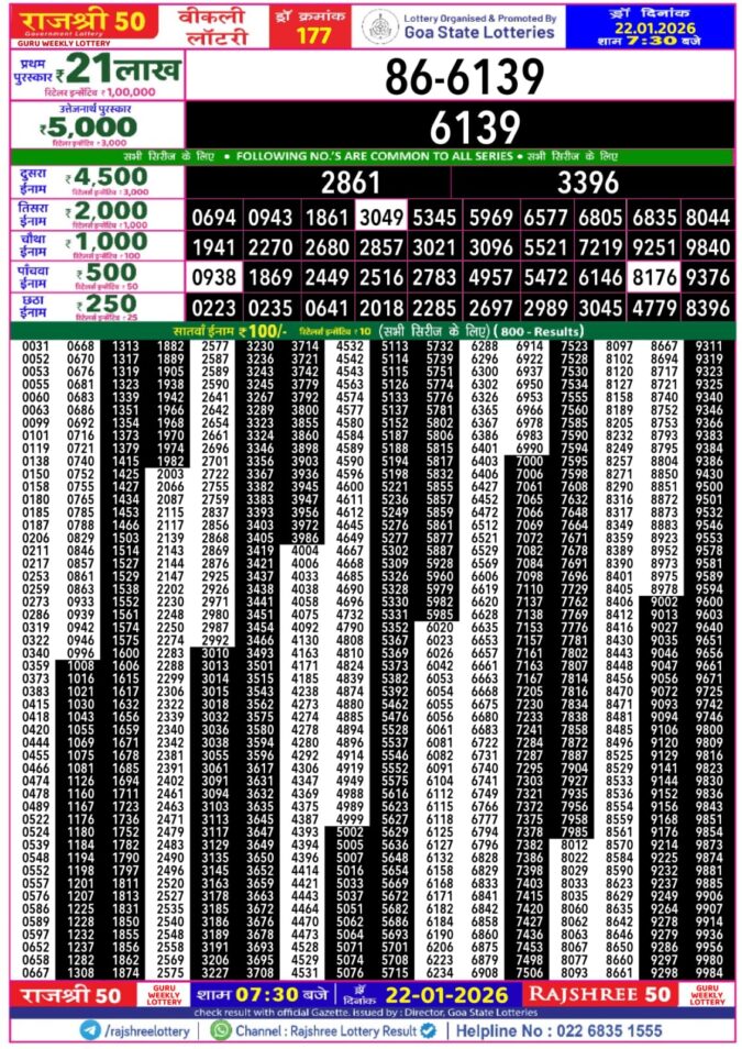 Lottery Result Today January 22, 2026