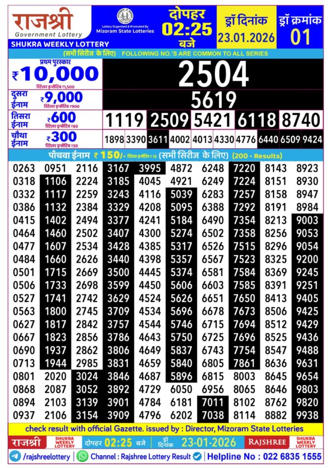 Lottery Result Today January 23, 2026