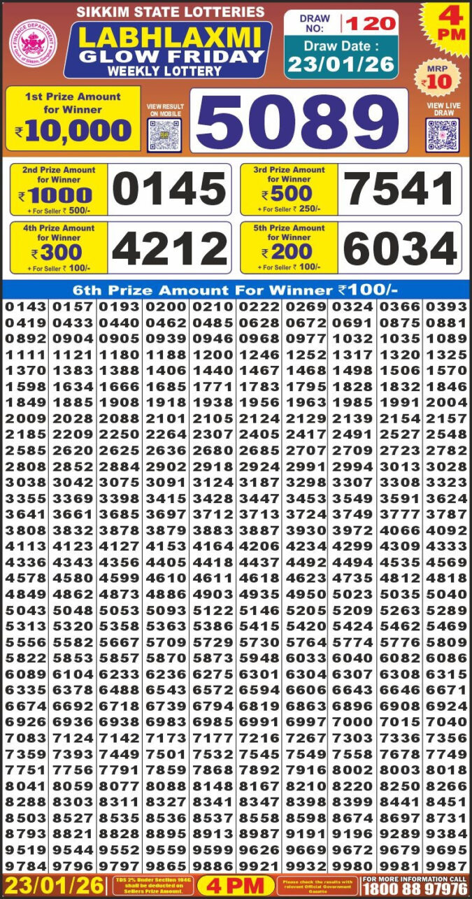 Lottery Result Today January 23, 2026