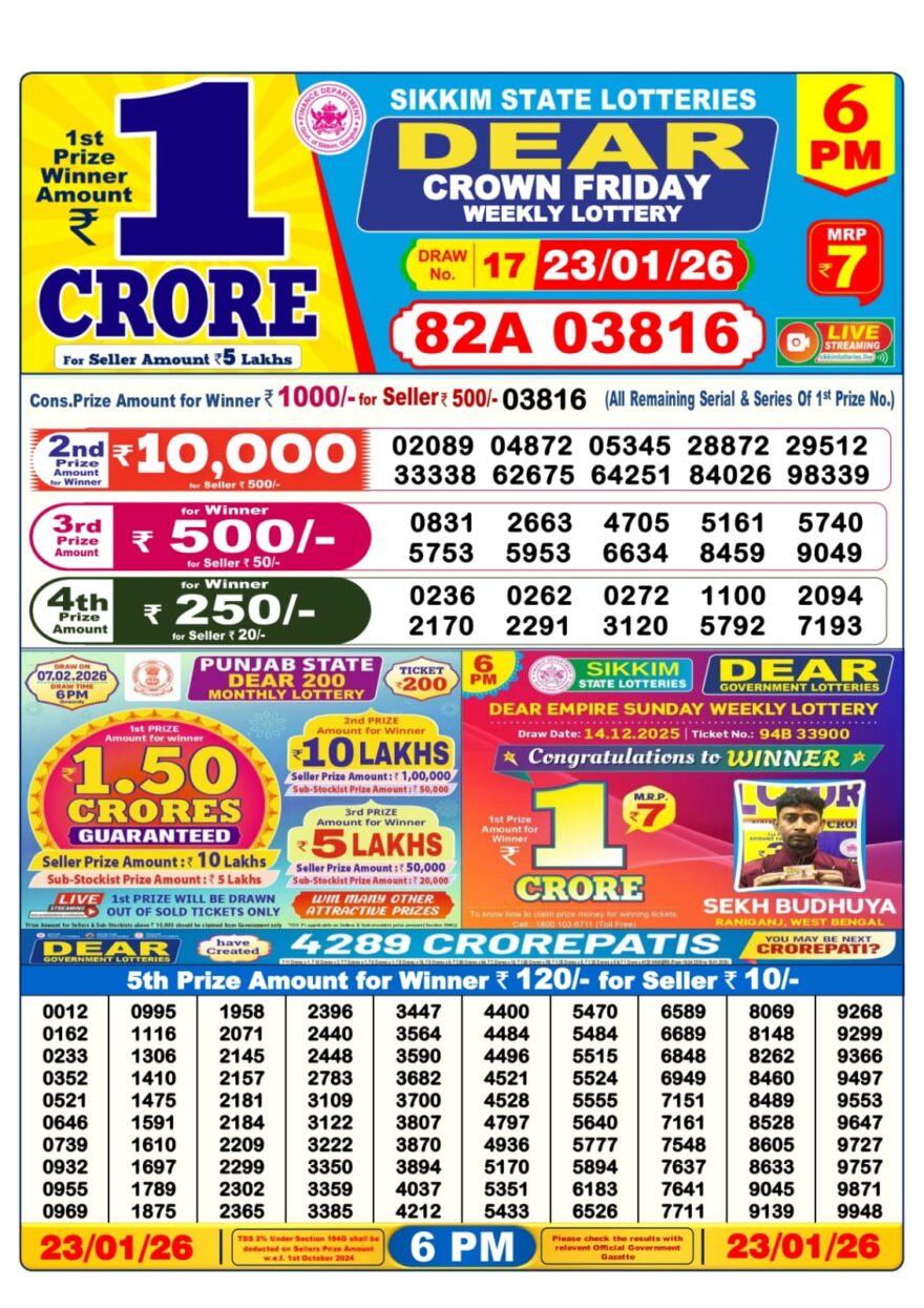 Lottery Result Today January 23, 2026