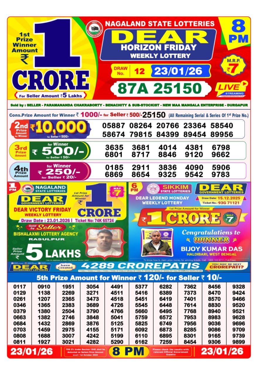 Lottery Result Today January 23, 2026
