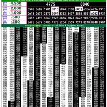 Lottery Result Today January 23, 2026