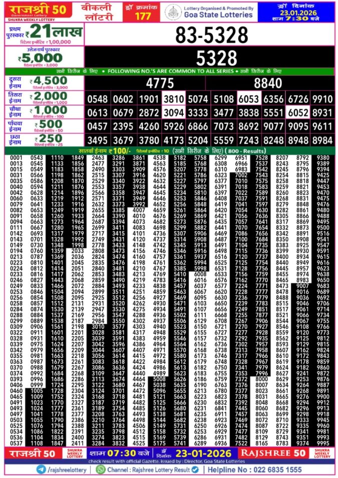 Lottery Result Today January 23, 2026
