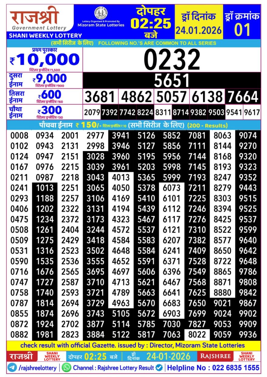 Lottery Result Today January 24, 2026