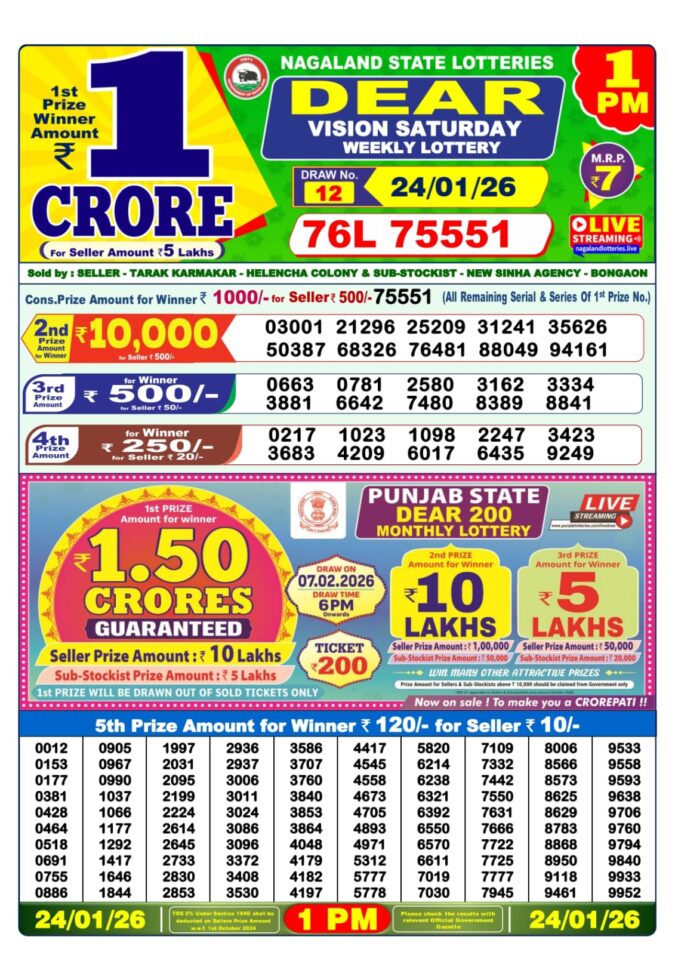 Lottery Result Today January 24, 2026