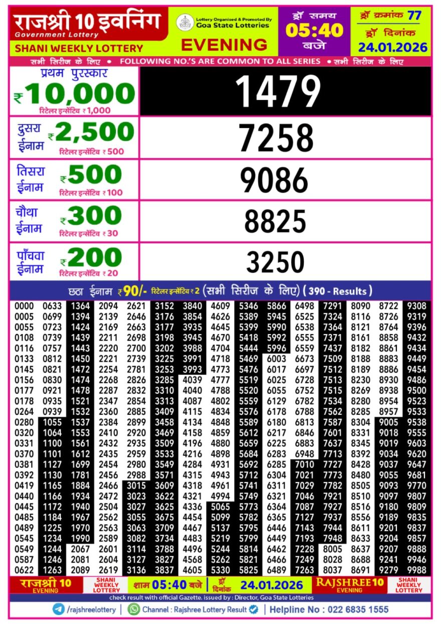 Lottery Result Today January 24, 2026