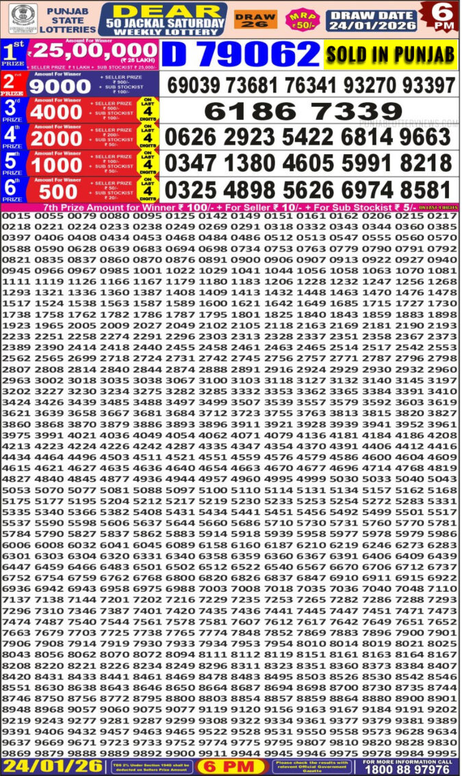 Lottery Result Today January 24, 2026