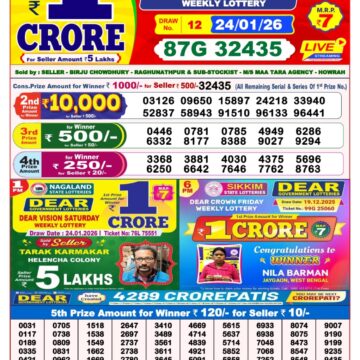 Lottery Result Today January 24, 2026