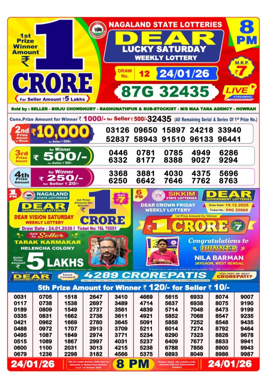 Lottery Result Today 24.01.26