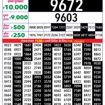 Lottery Result Today January 24, 2026