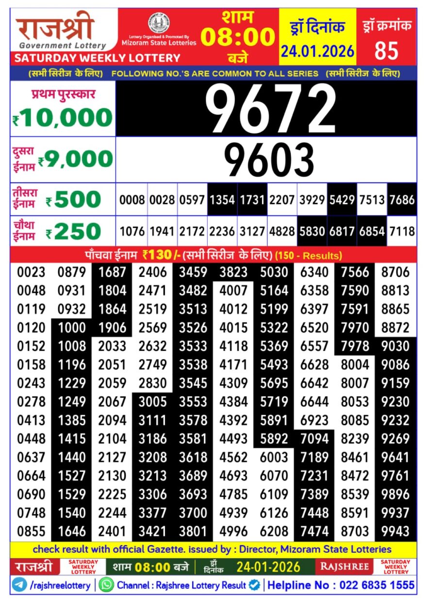 Lottery Result Today January 24, 2026
