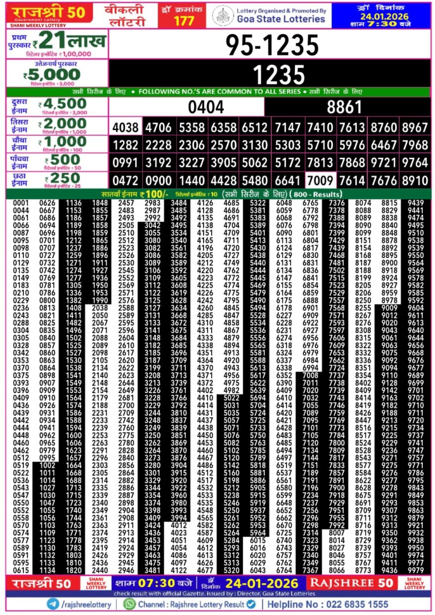 Lottery Result Today January 24, 2026