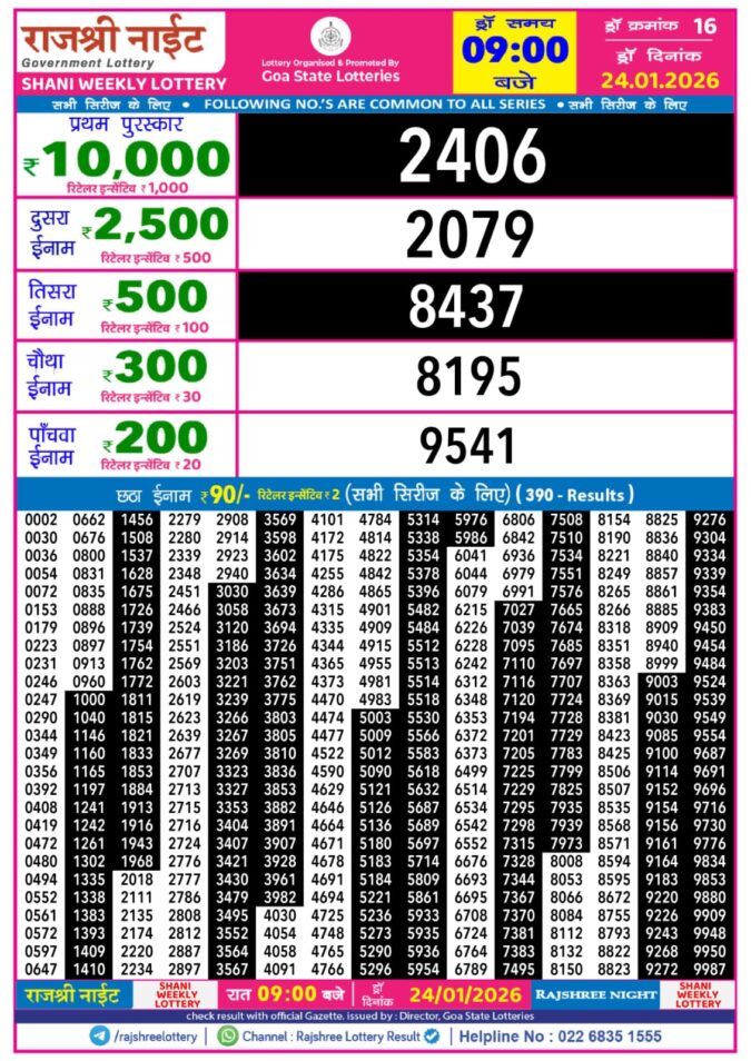Lottery Result Today January 24, 2026