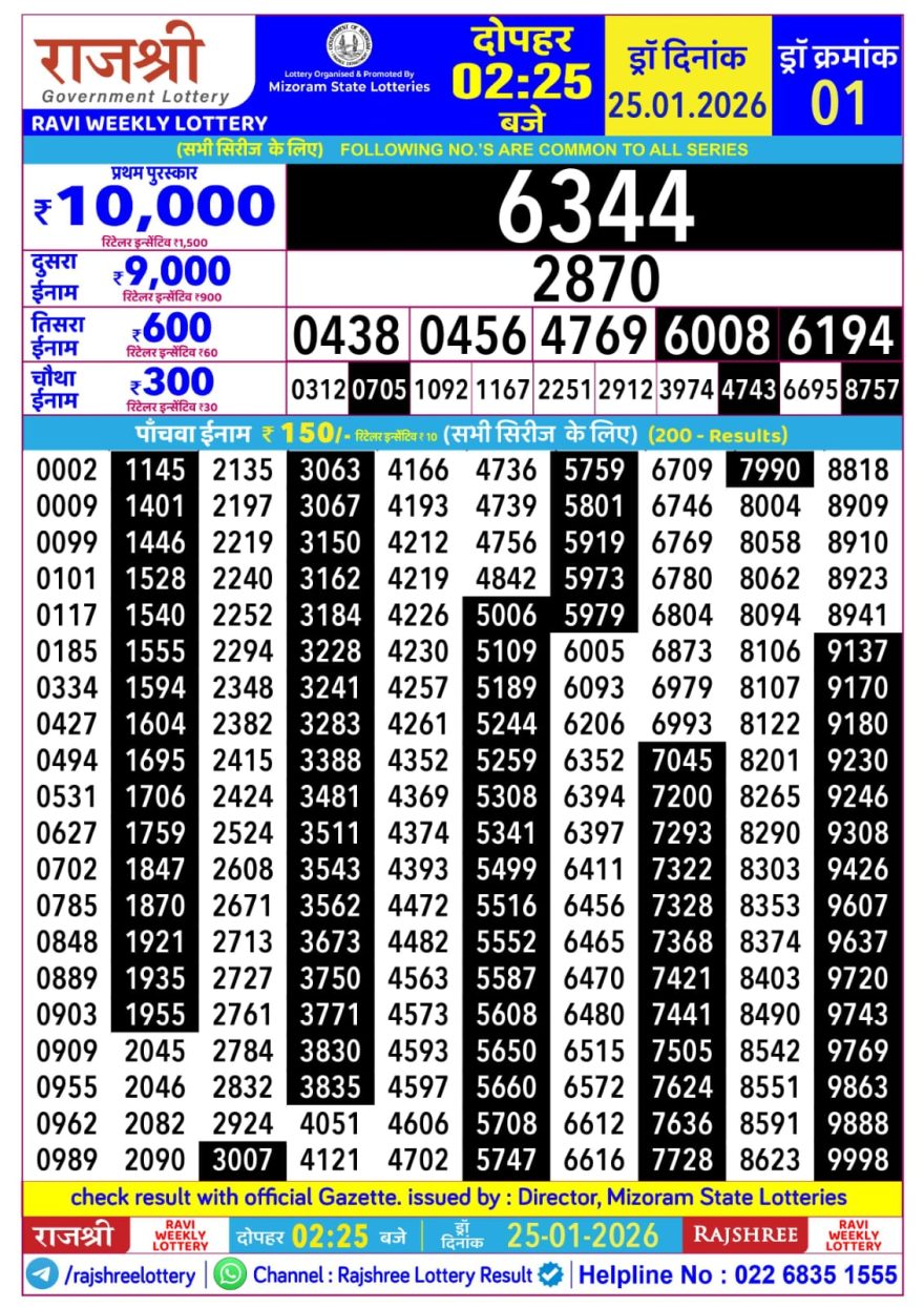 Lottery Result Today January 25, 2026