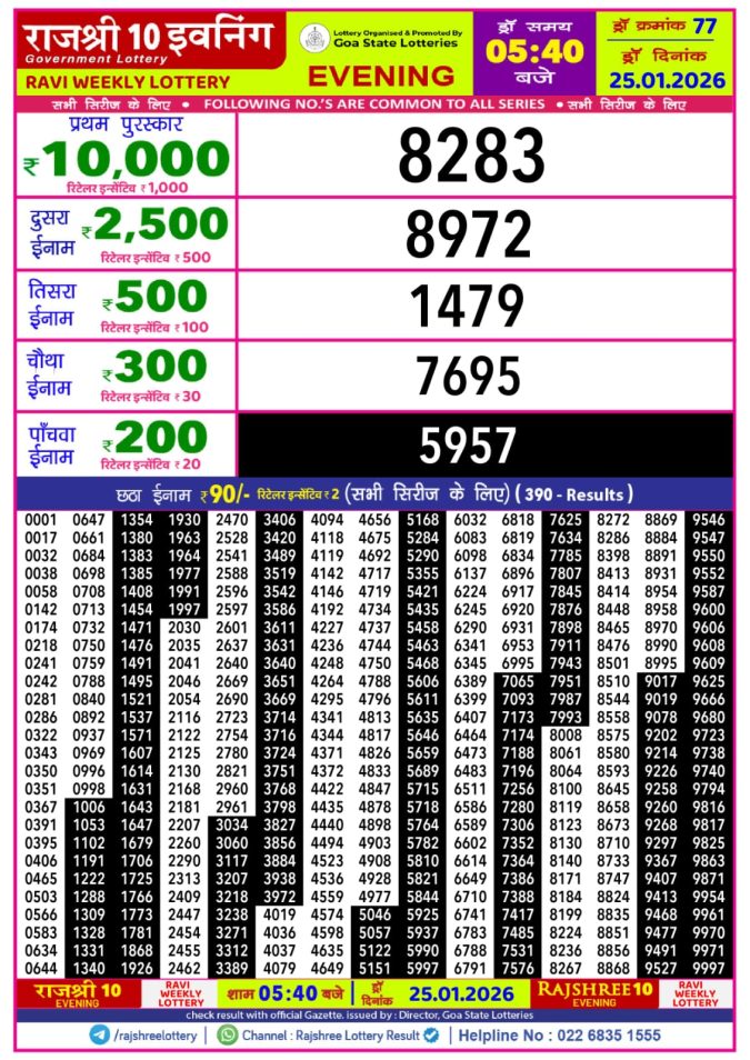 Lottery Result Today January 25, 2026