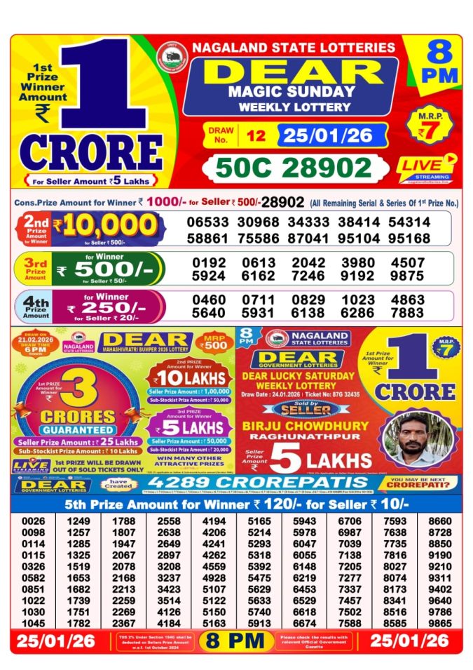 Lottery Result Today January 25, 2026