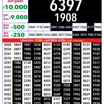 Lottery Result Today January 25, 2026