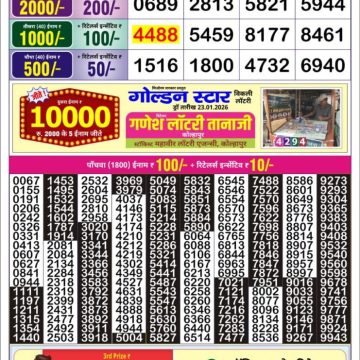 Lottery Result Today January 25, 2026