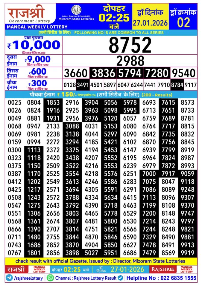 Lottery Result Today January 27, 2026