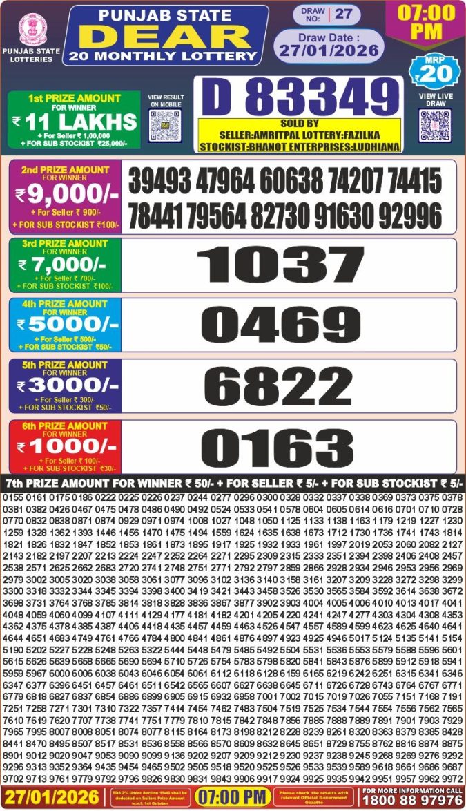 27.01.26 Punjab state dear 20 Monthly lottery Result Today | Lottery Result Today January 27, 2026