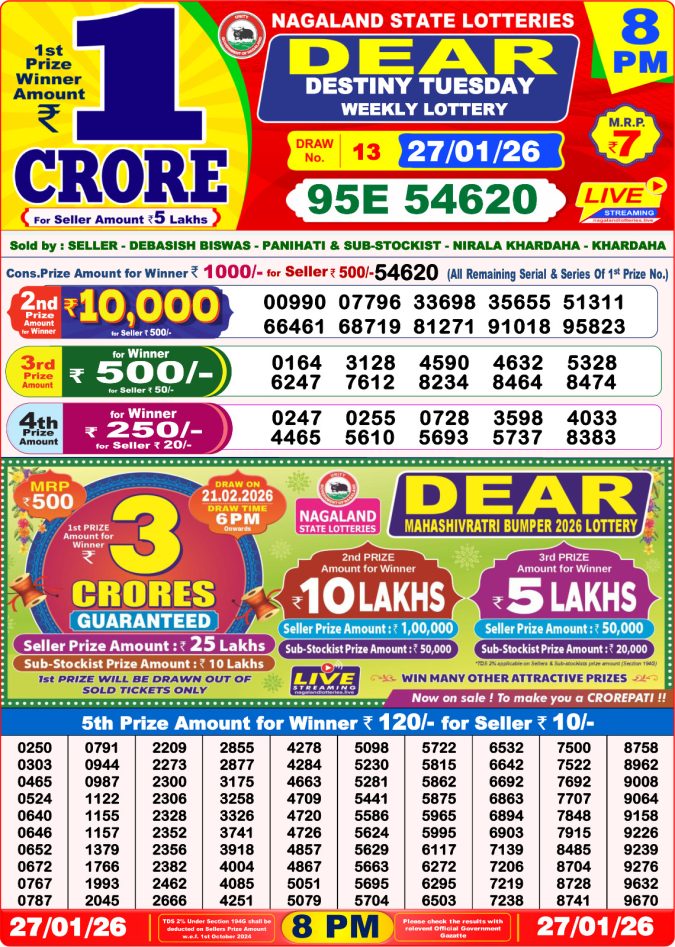 Lottery Result Today January 27, 2026