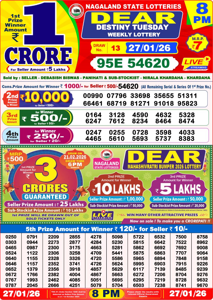 Lottery Result Today January 27, 2026