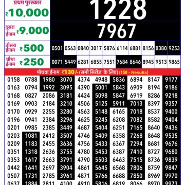 Lottery Result Today January 27, 2026