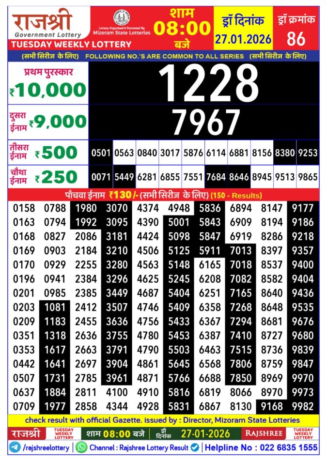 Lottery Result Today January 27, 2026