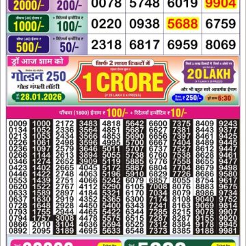 Lottery Result Today January 27, 2026