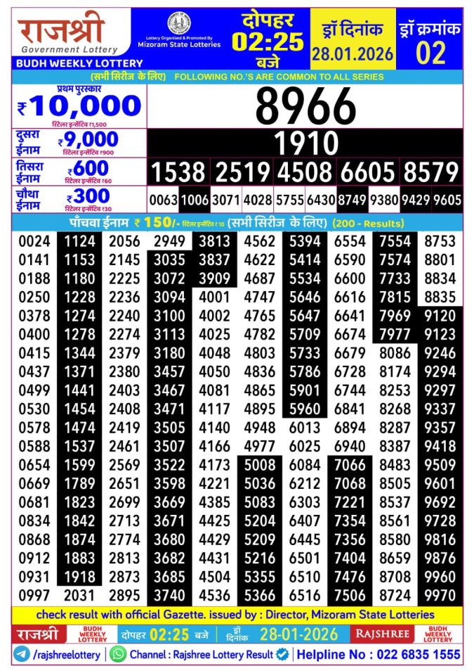 Lottery Result Today January 28, 2026
