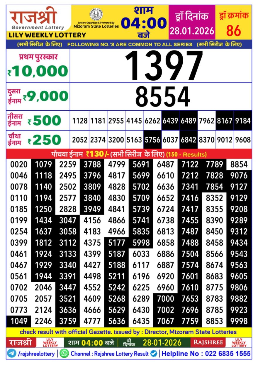 Lottery Result Today January 28, 2026