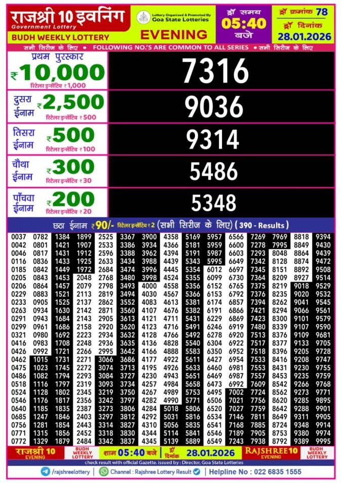 Lottery Result Today January 28, 2026