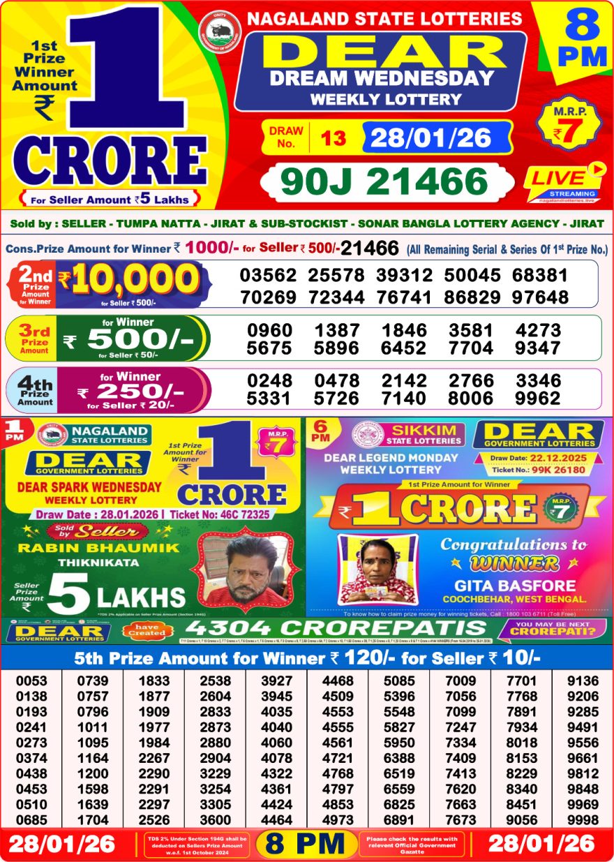 Lottery Result Today January 28, 2026