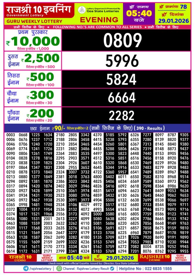 Lottery Result Today January 29, 2026