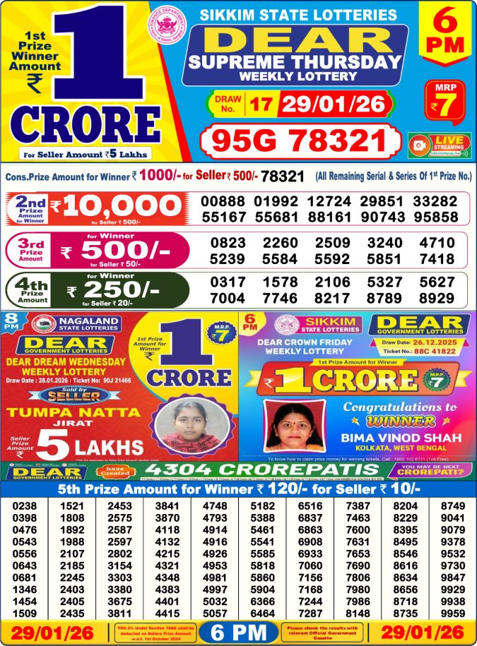 Lottery Result Today January 29, 2026