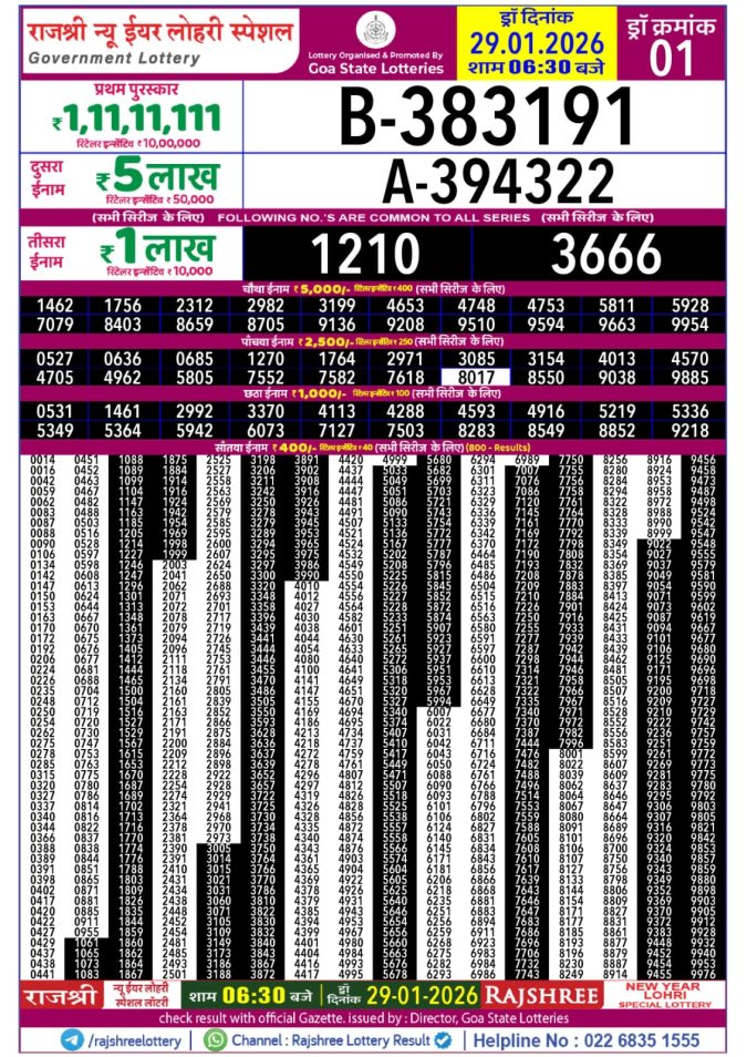 29.01.26 Rajshree New Year Lohri Special Lottery Result Today | Lottery Result Today January 29, 2026