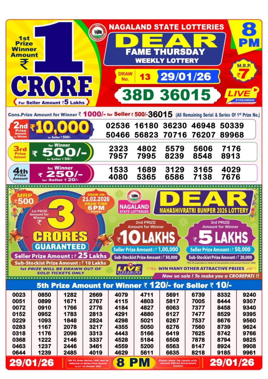 Lottery Result Today January 29, 2026