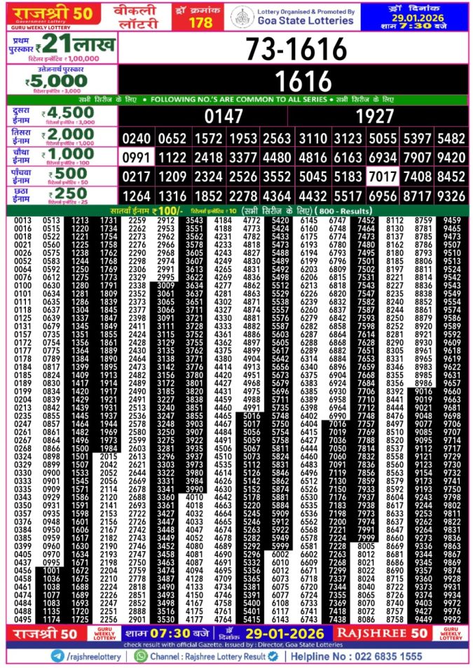 Lottery Result Today January 29, 2026