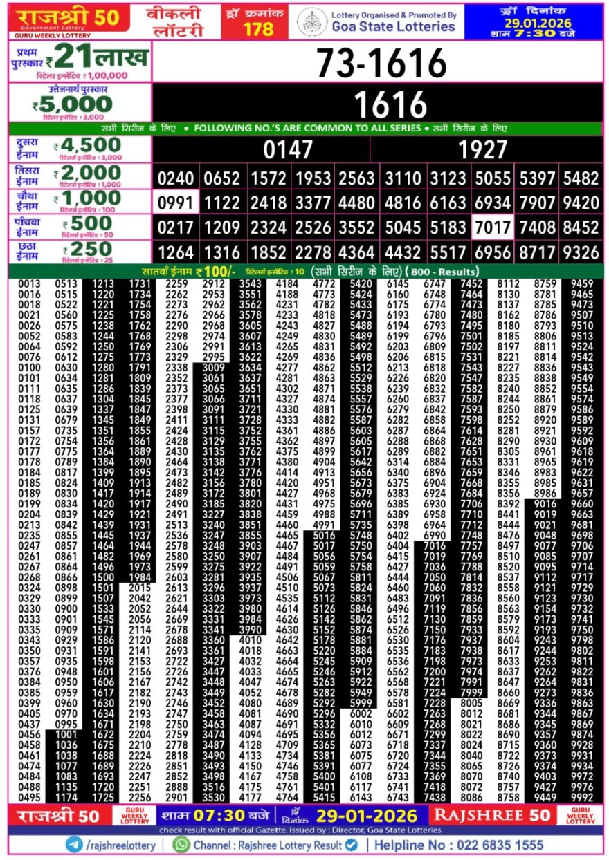 Lottery Result Today January 29, 2026