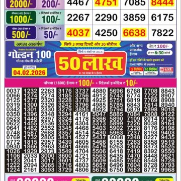 Lottery Result Today January 29, 2026