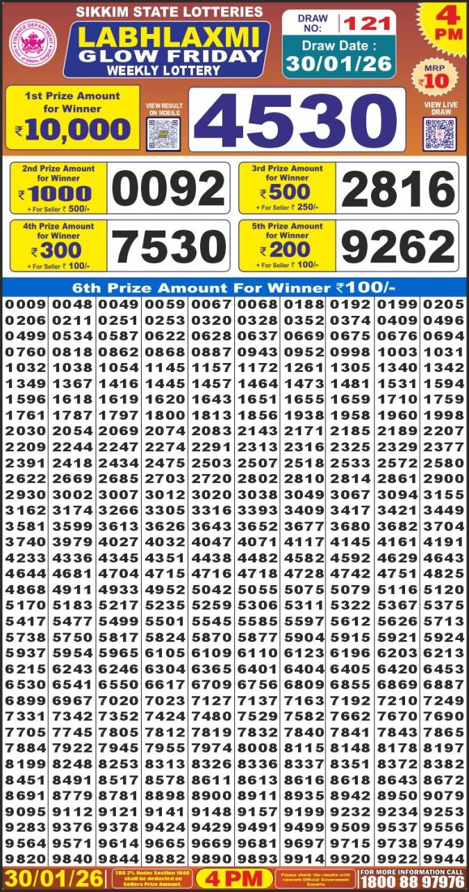 Lottery Result Today January 30, 2026