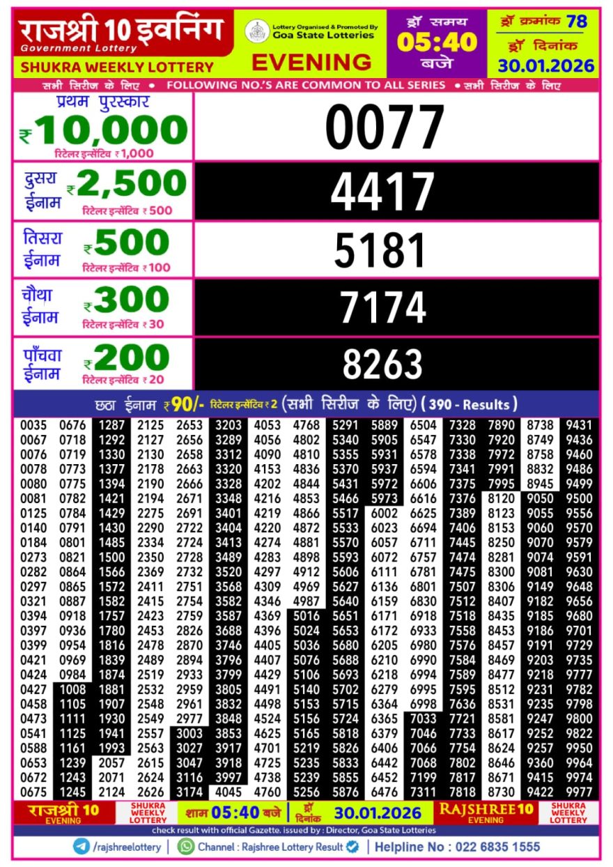 Lottery Result Today January 30, 2026