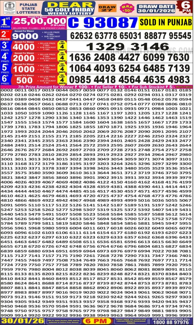 Lottery Result Today January 30, 2026