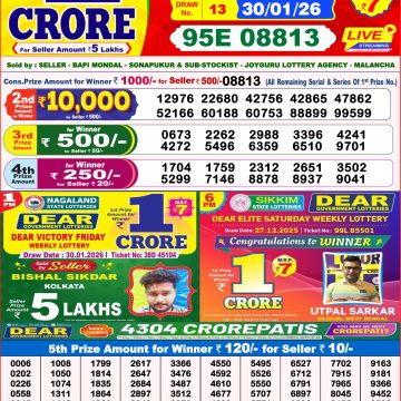 Lottery Result Today January 30, 2026