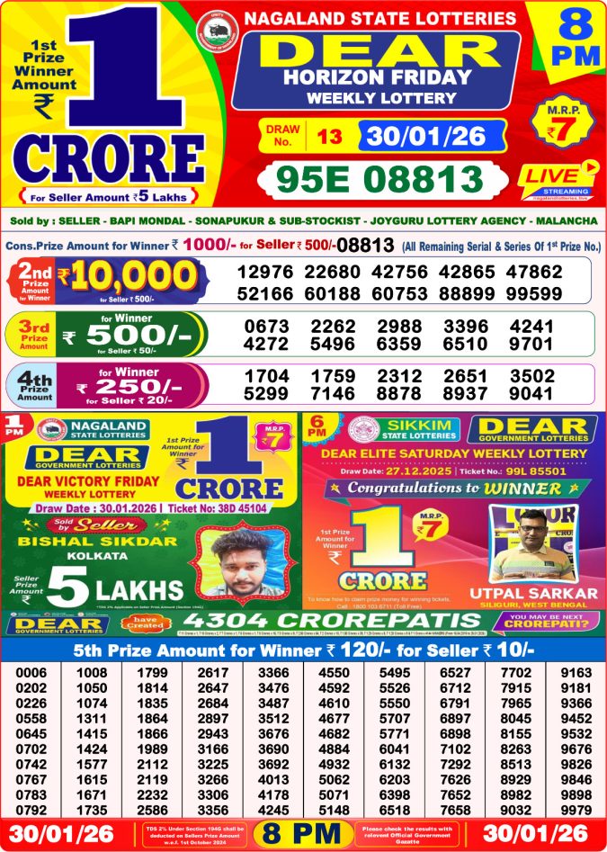 Lottery Result Today January 30, 2026