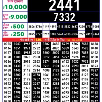 Lottery Result Today January 30, 2026