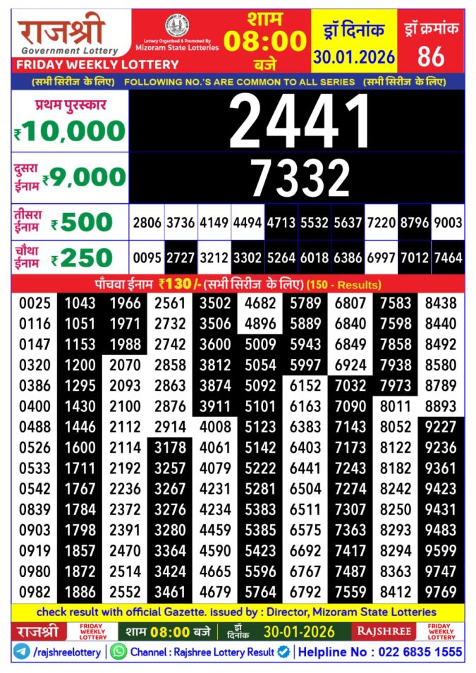 30.01.26 Rajshree Lottery 8 PM Result Today Lottery Result Today January 30, 2026