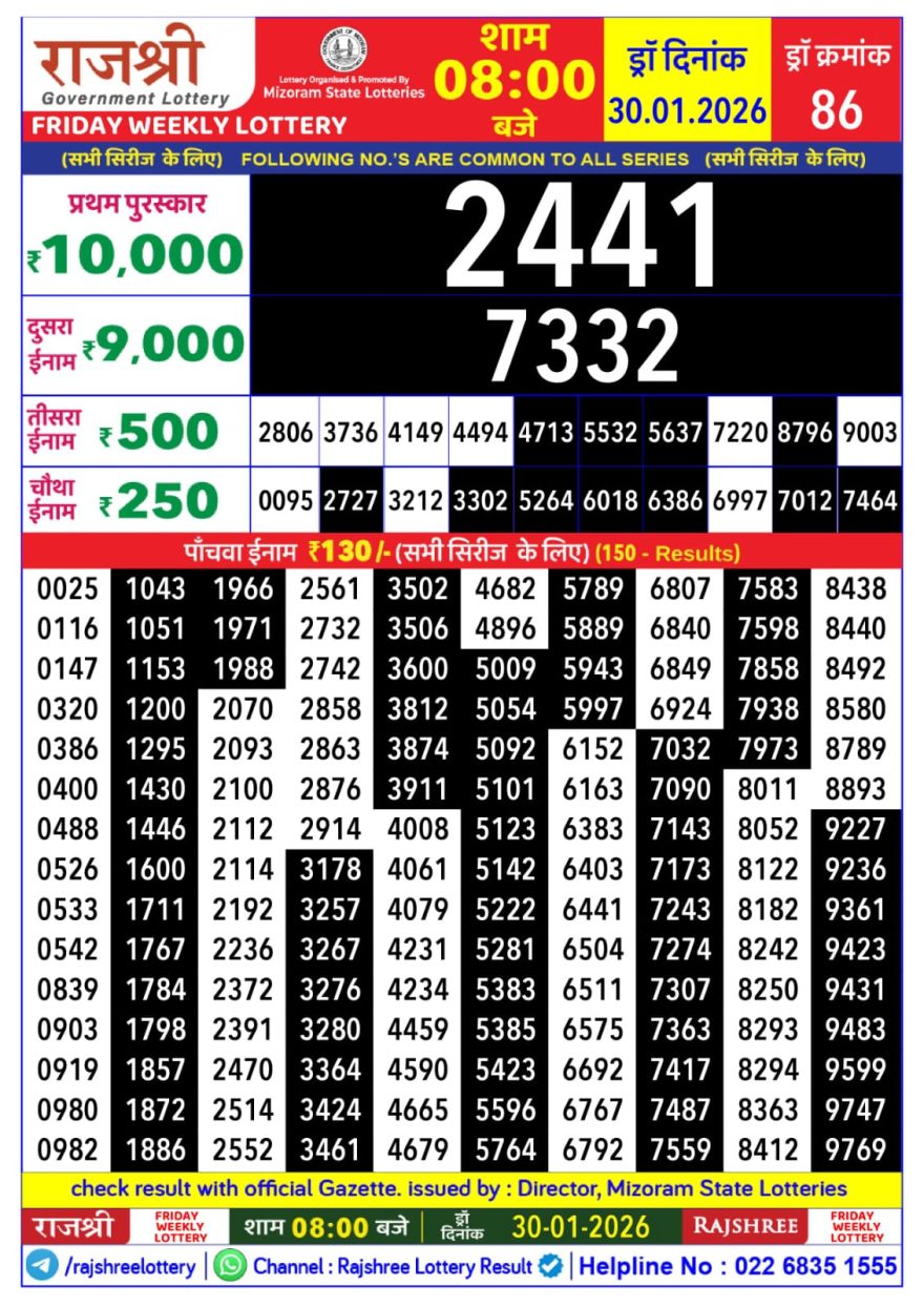 Lottery Result Today January 30, 2026