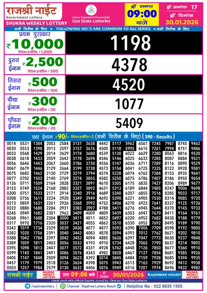 Lottery Result Today January 18, 2025